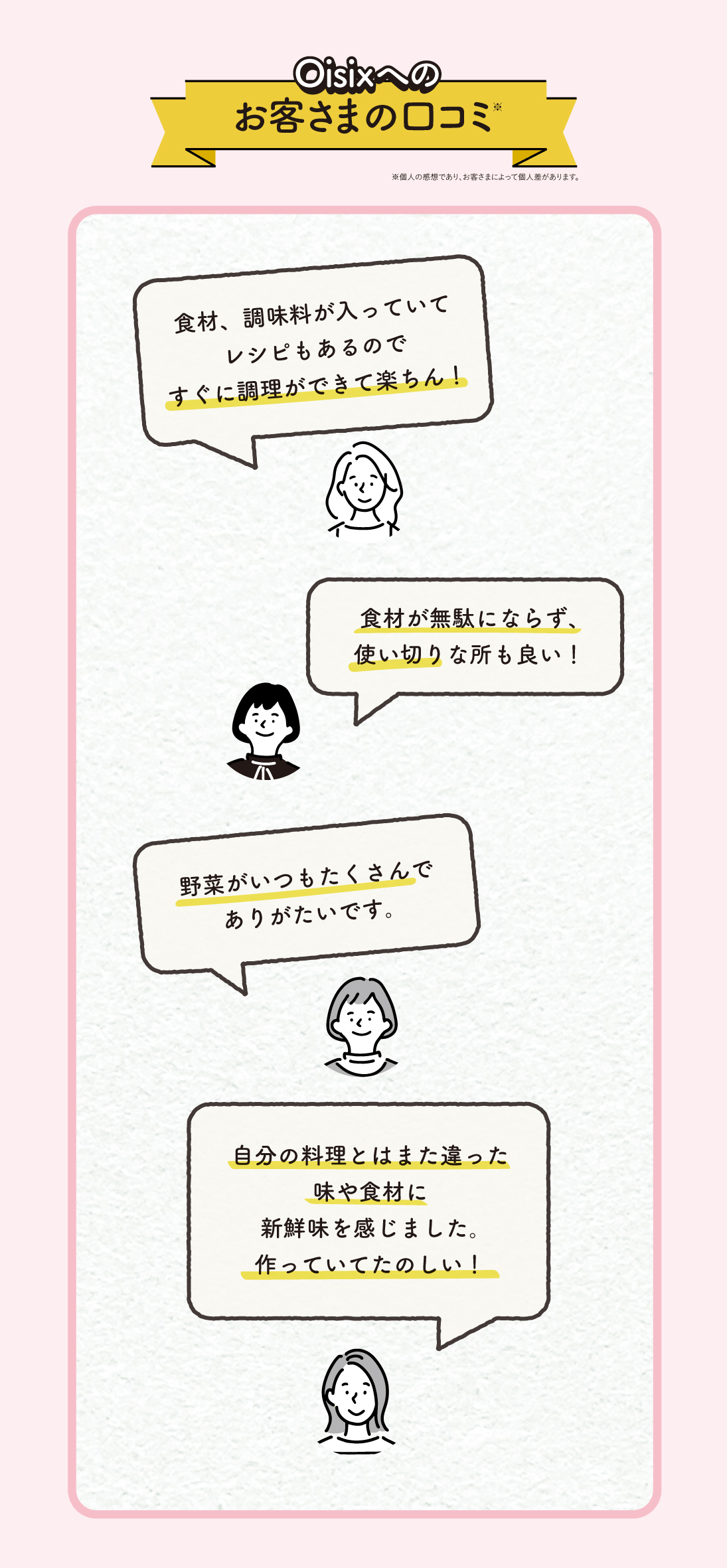 Oisixへのお客さまの口コミ