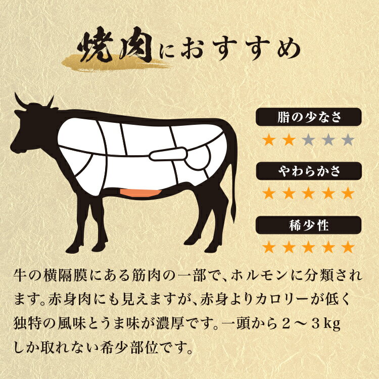 ハラミ