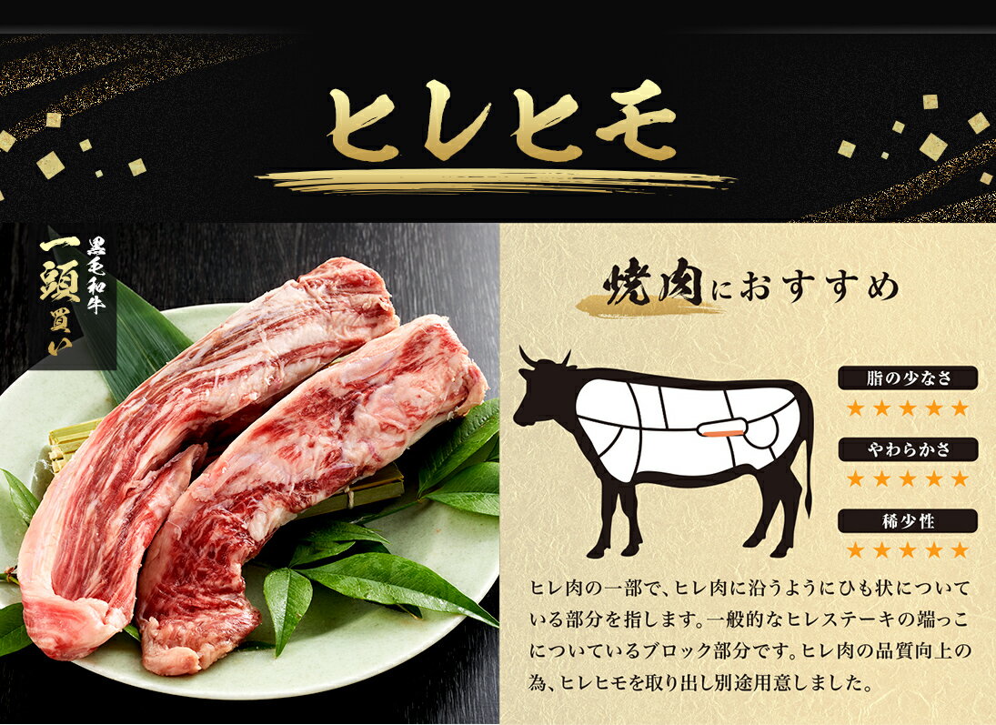 【一頭買黒毛和牛】ヒレヒモステーキ（冷凍）