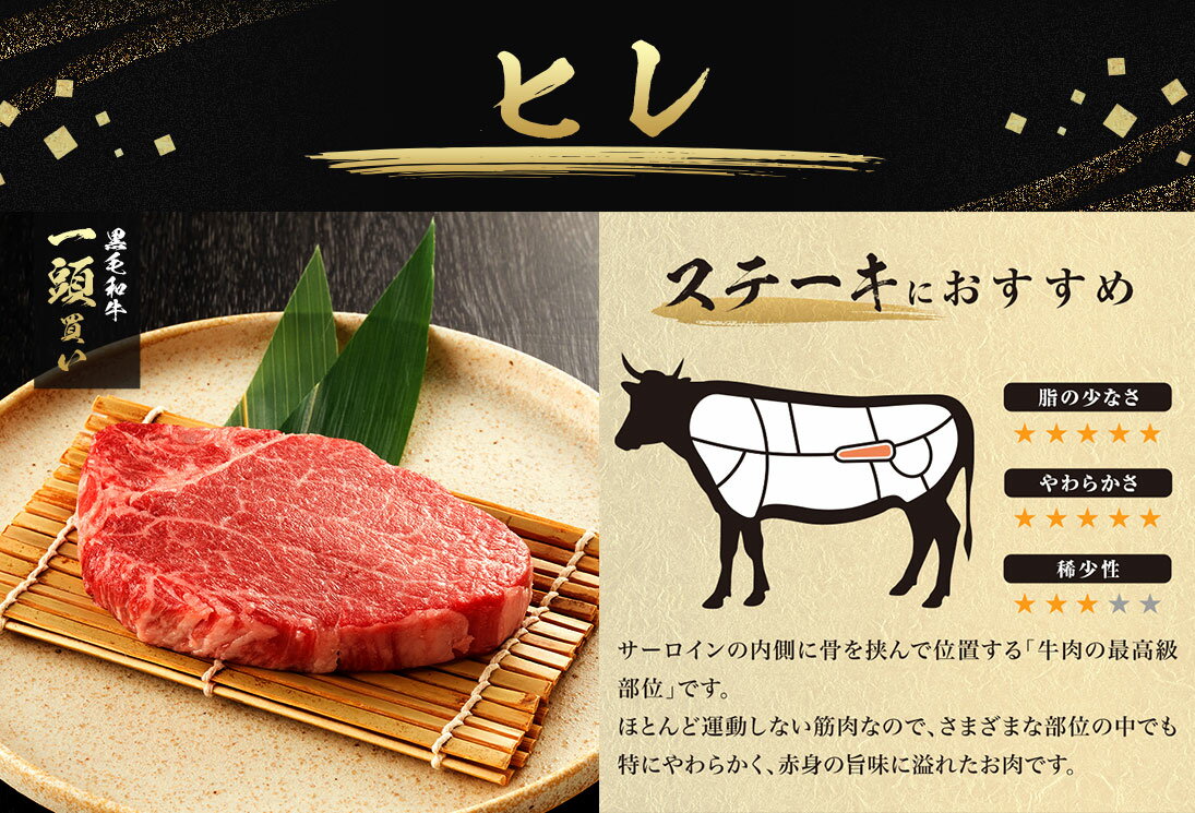 黒毛和牛一頭買い