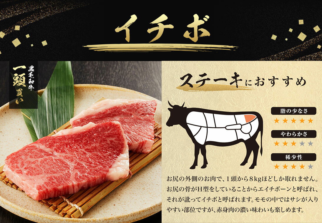 黒毛和牛一頭買い