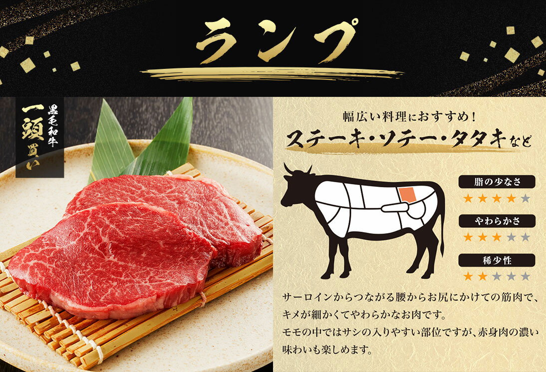 黒毛和牛一頭買い