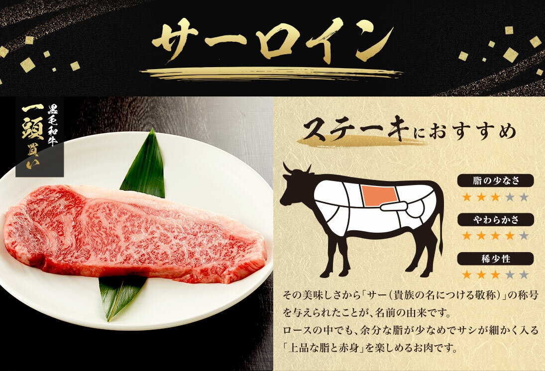 黒毛和牛一頭買い