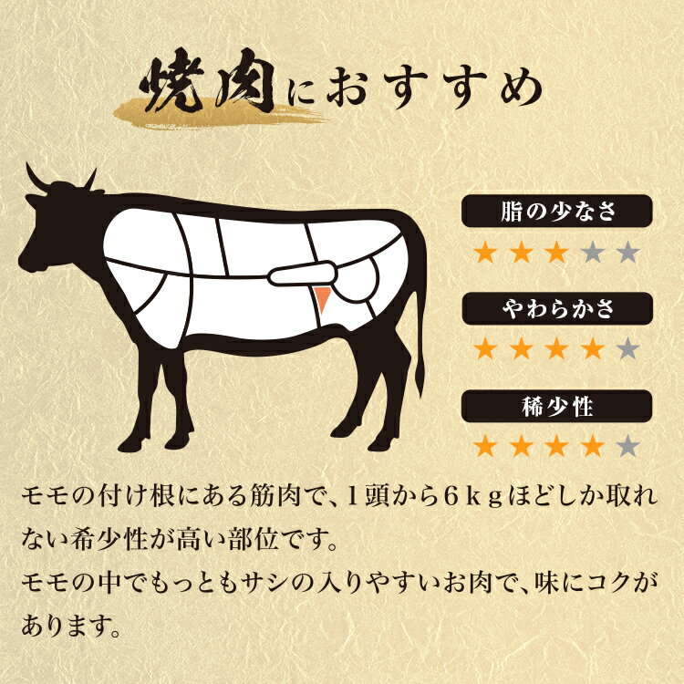 トモサンカク