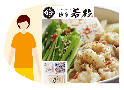 商品名