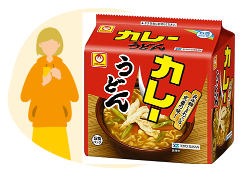 商品名