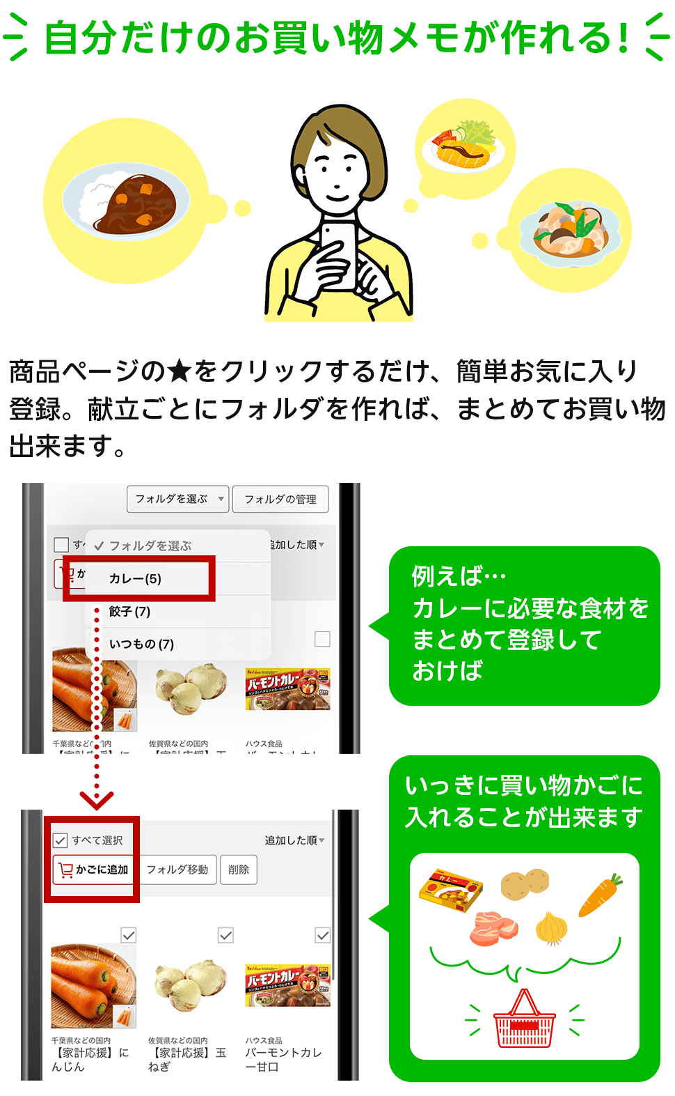 自分だけのお買い物メモが作れる！