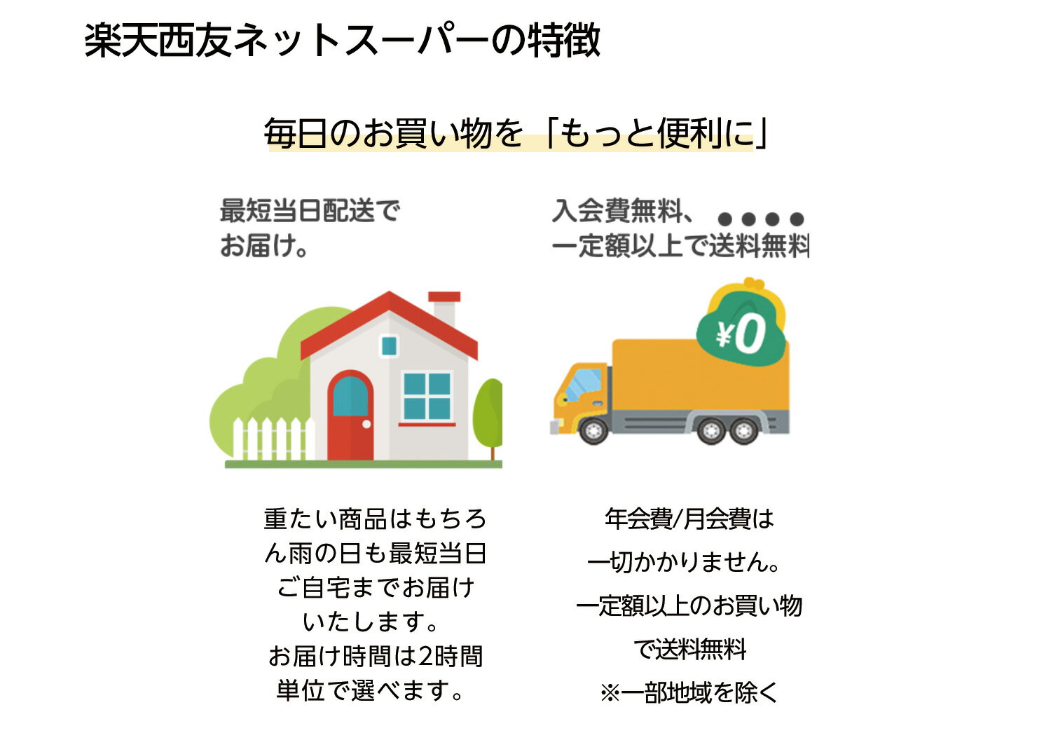 楽天西友ネットスーパーのここがポイント