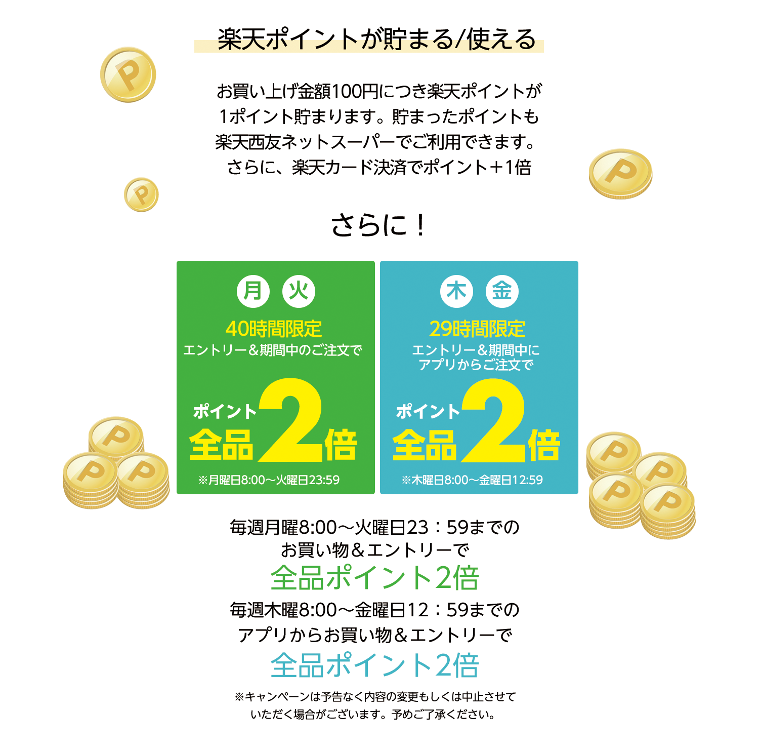 楽天西友ネットスーパーのここがポイント