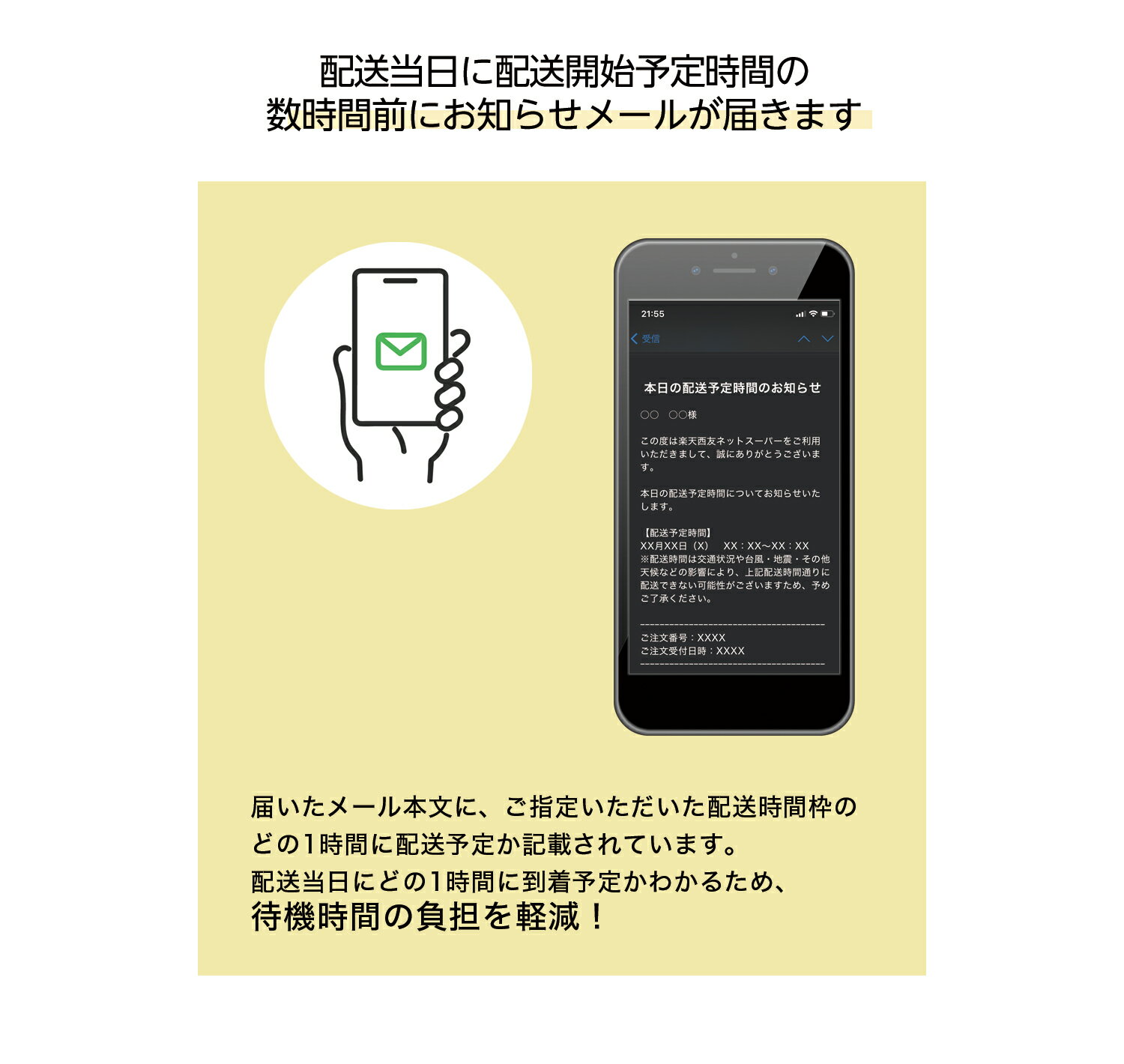 楽天西友ネットスーパーのここがポイント