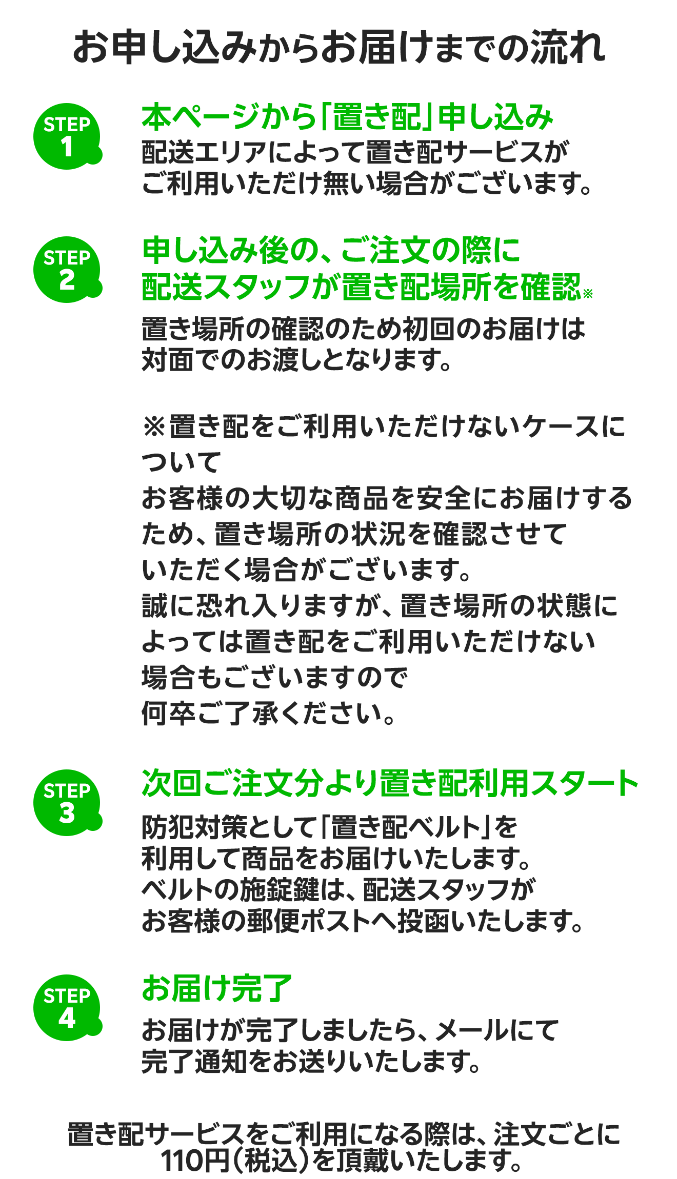 さち太鳳@置き配ページ 同梱発送② 置き配（非対面での受取り）のご指定ができるようになりました