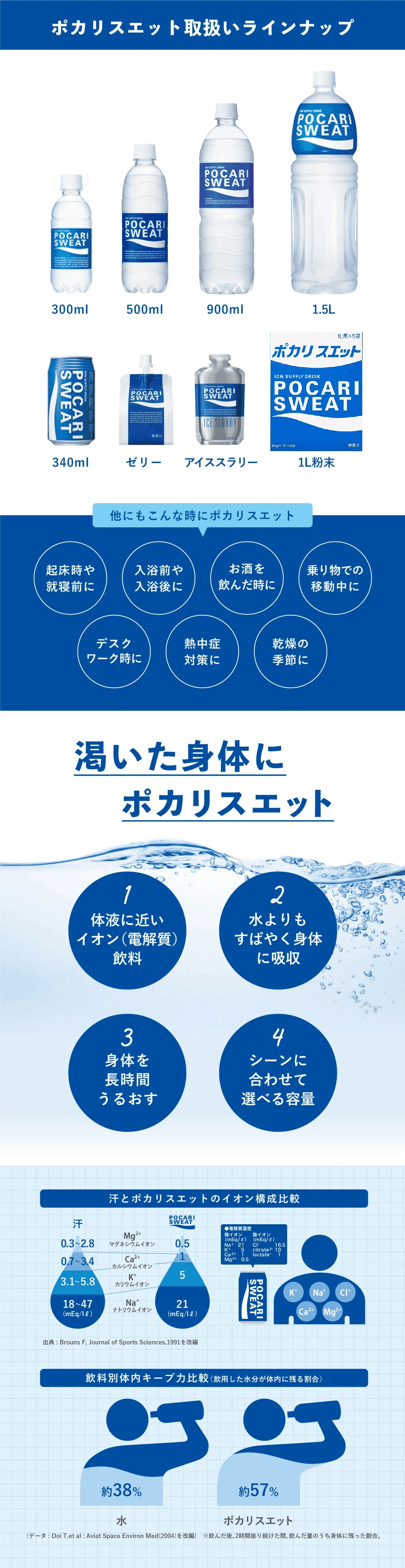 ポカリスエット