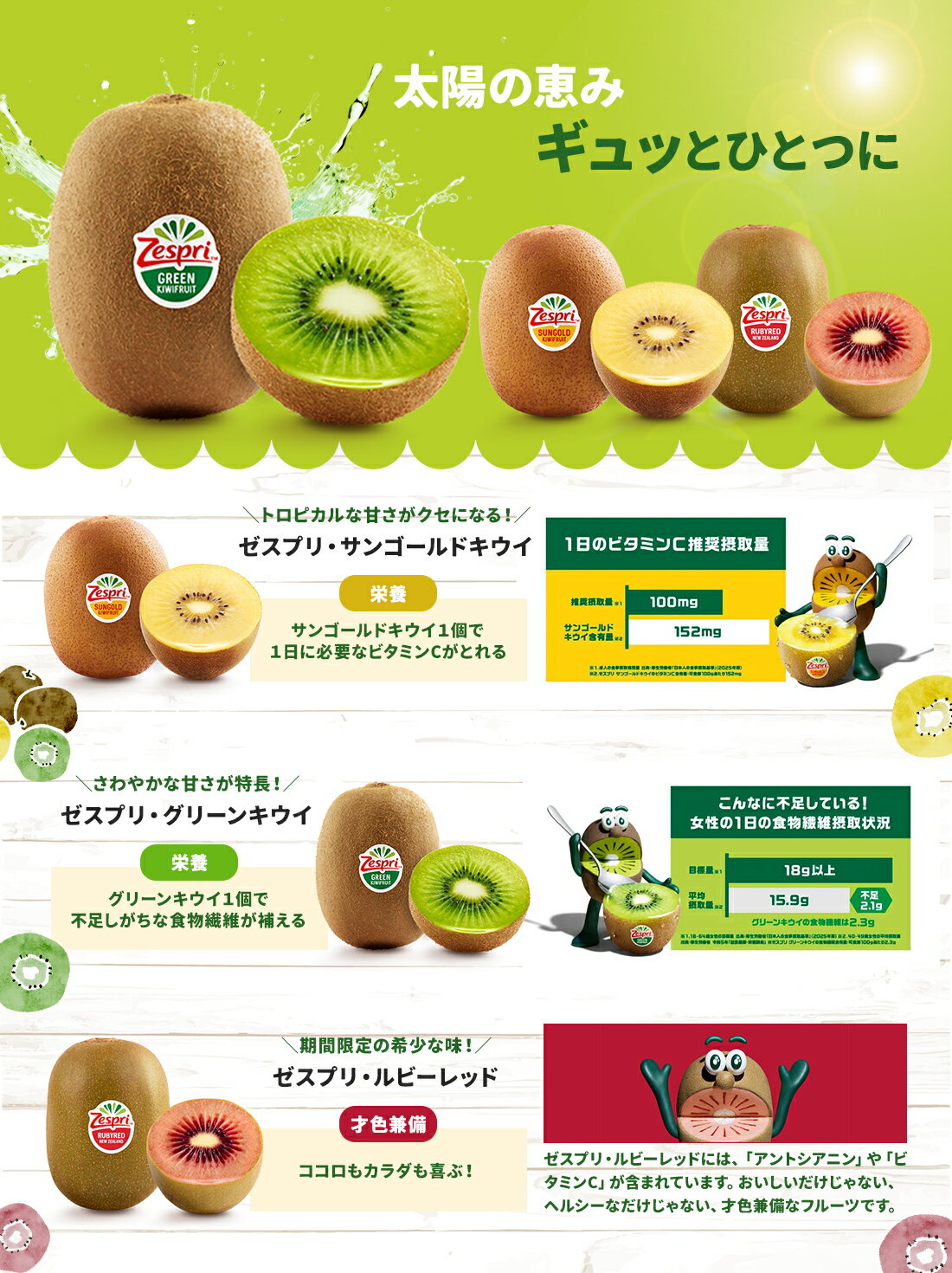 ゼスプリ　キウイ