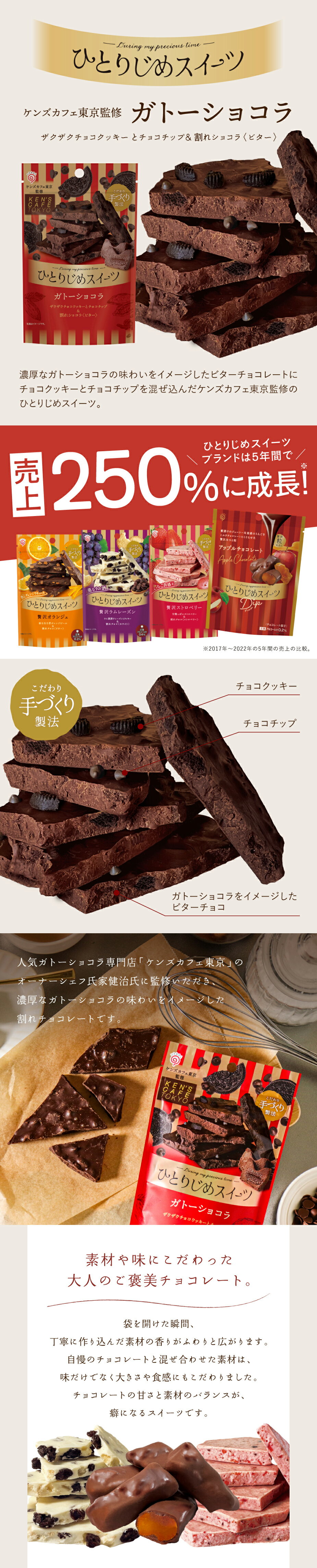 ひとりじめスイーツ ケンズカフェ東京監修ガトーショコラ