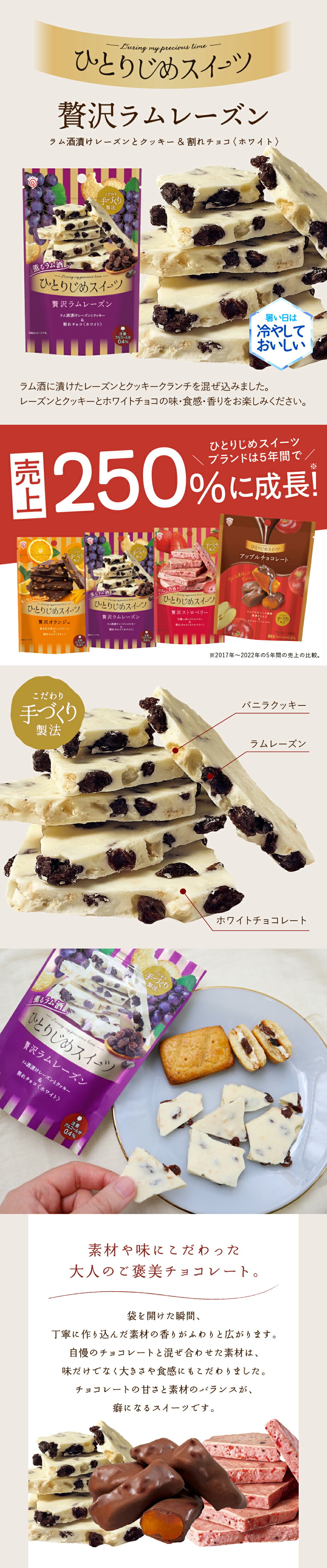 ひとりじめスイーツ 贅沢 ラムレーズン