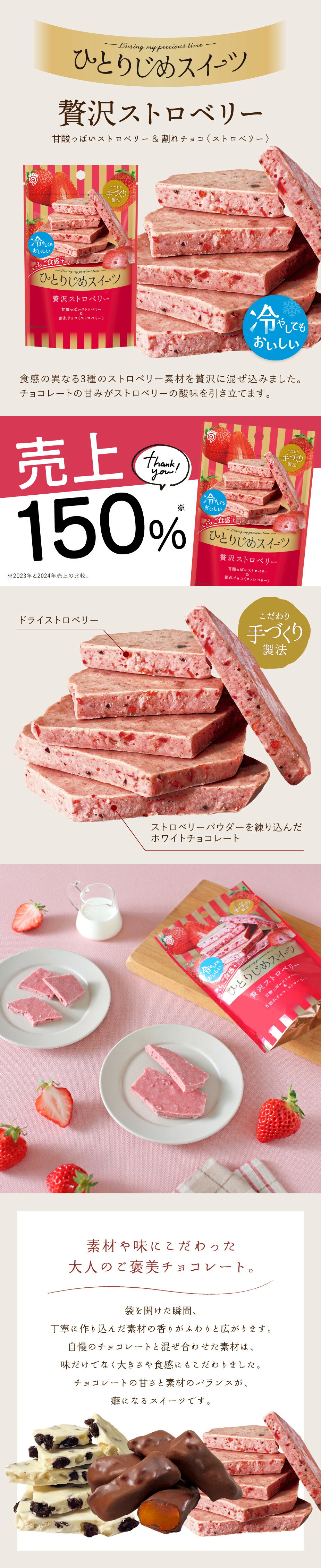 ひとりじめスイーツ 贅沢ストロベリー