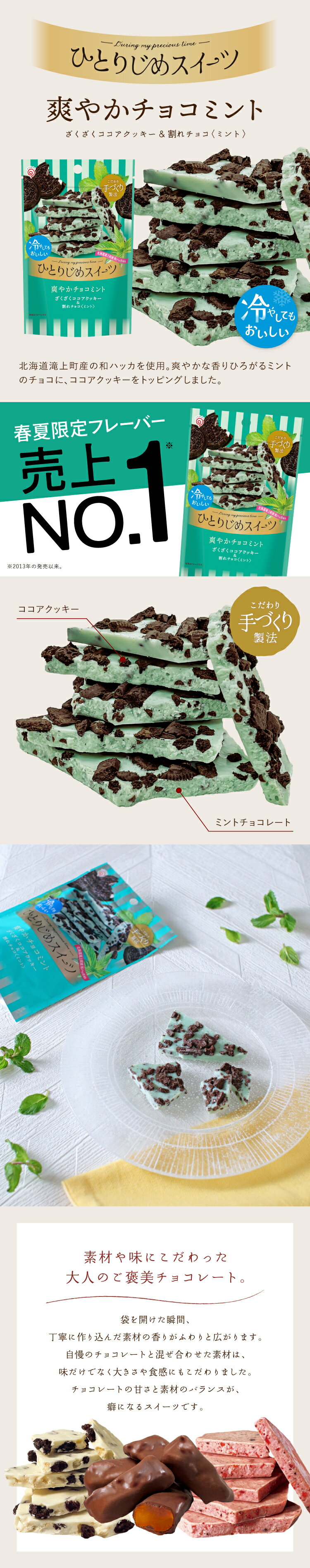 ぐでよ(即・無言購入OK)様　メロロマンス　大切　付属品フルセット　ミントバナナ ひとりじめスイーツ 爽やかチョコミント【楽天市場の厳選グルメ