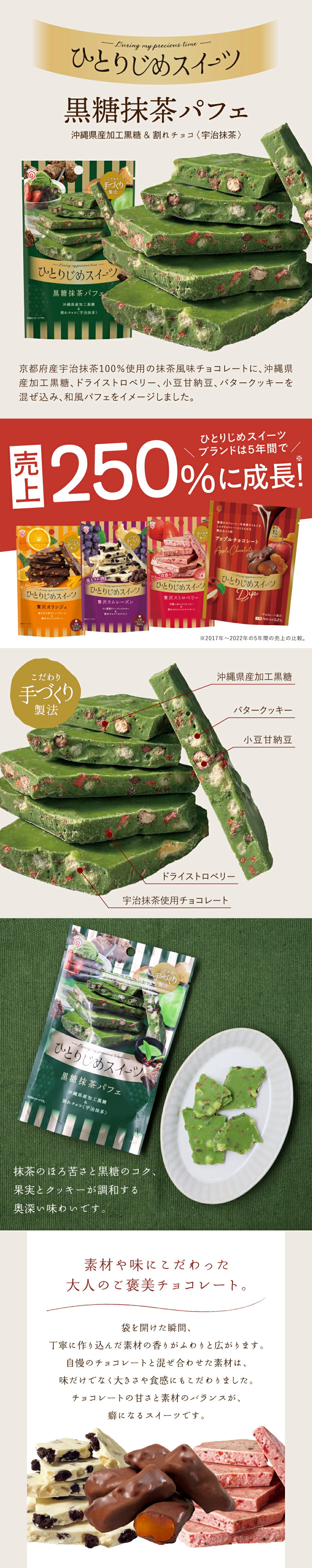 ひとりじめスイーツ 黒糖抹茶パフェ