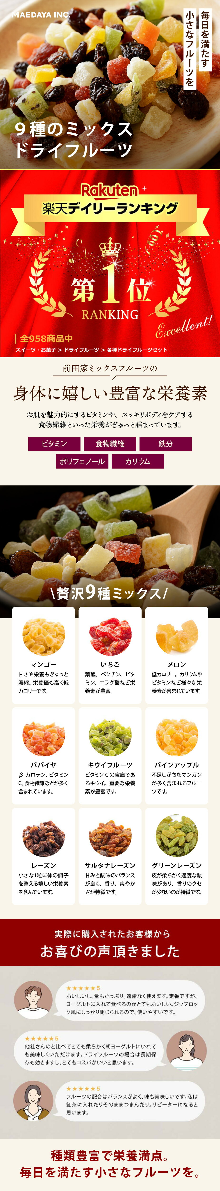 ドライフルーツミックス