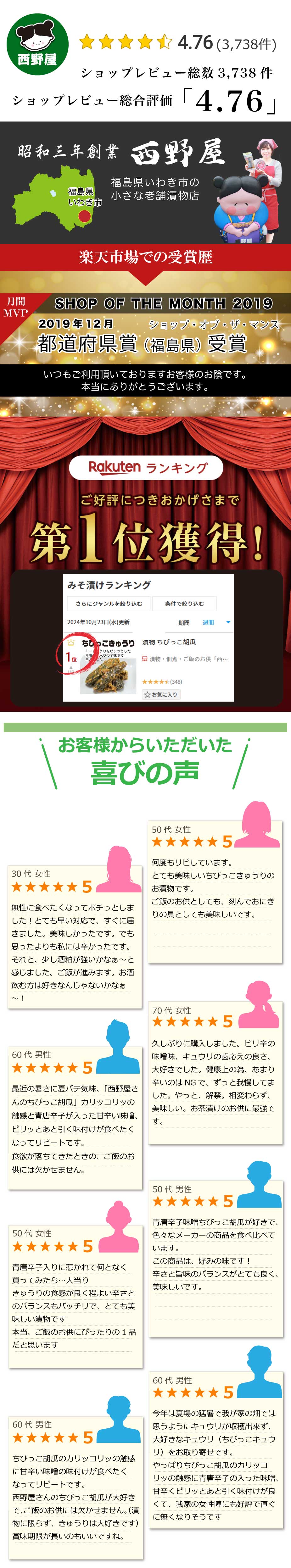 ちびっこきゅうり