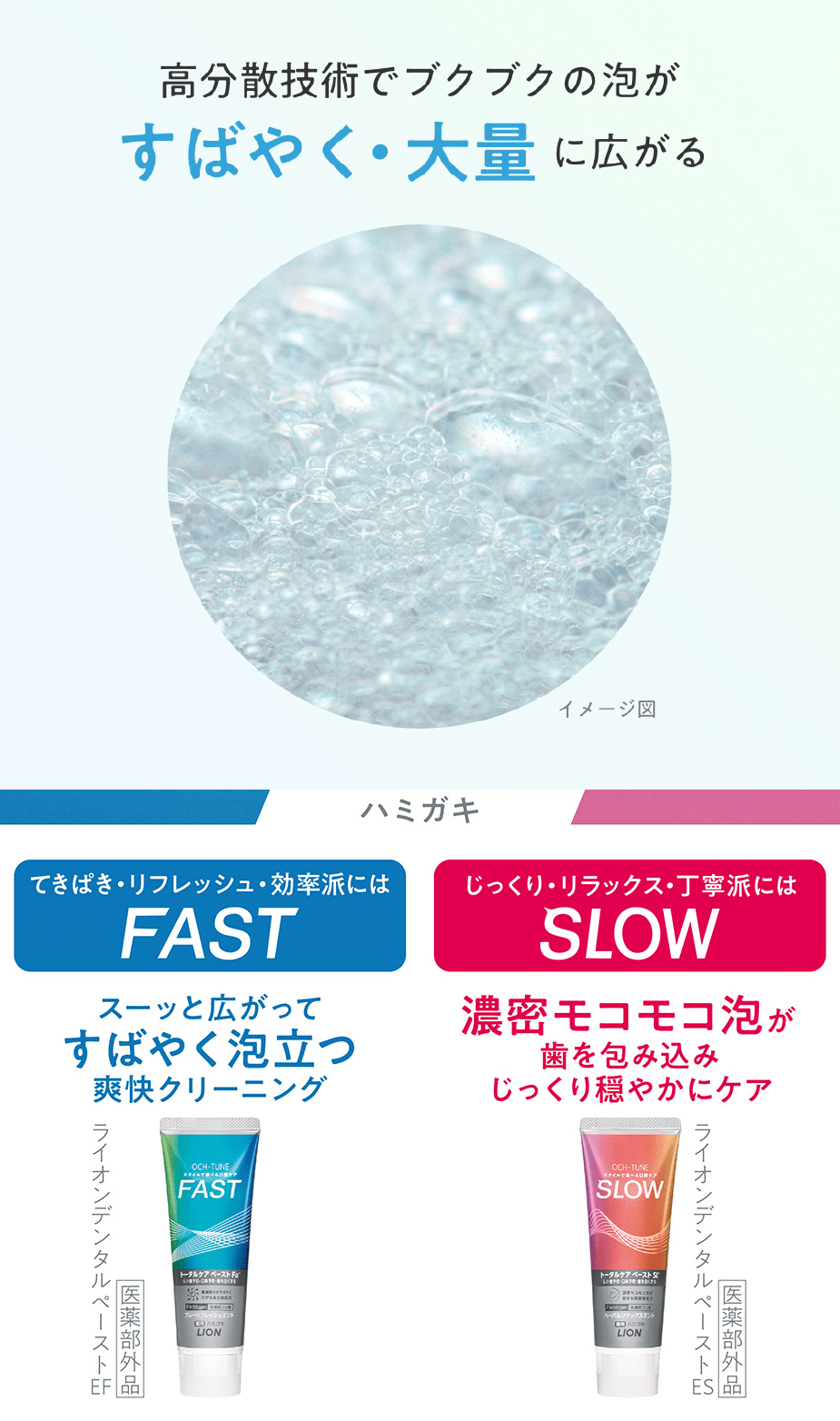 すばやく・大量