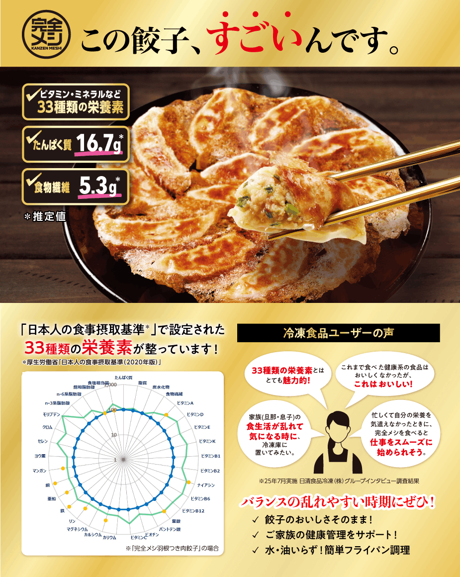 完全メシ 羽根つき肉餃子