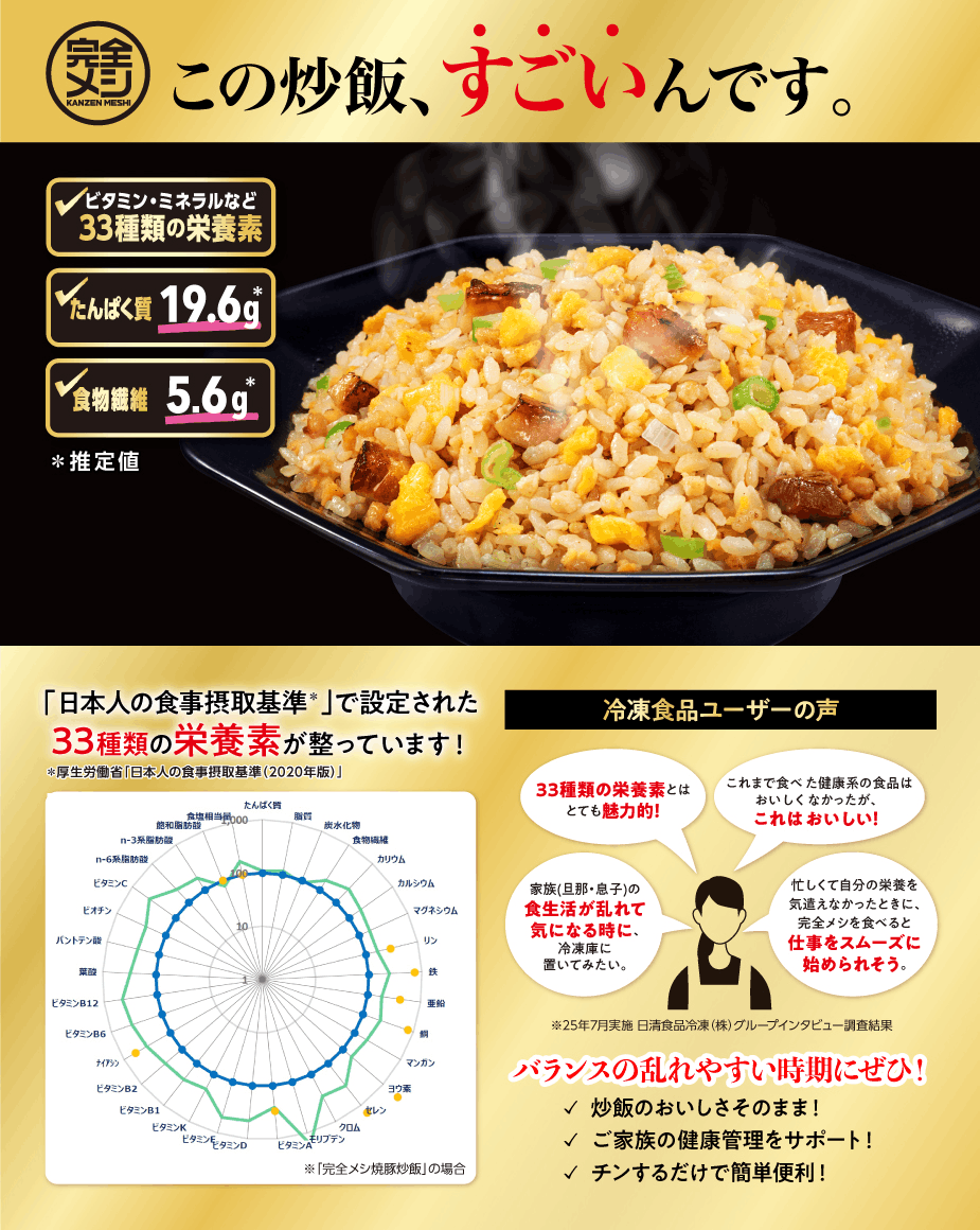 完全メシ 焼豚炒飯