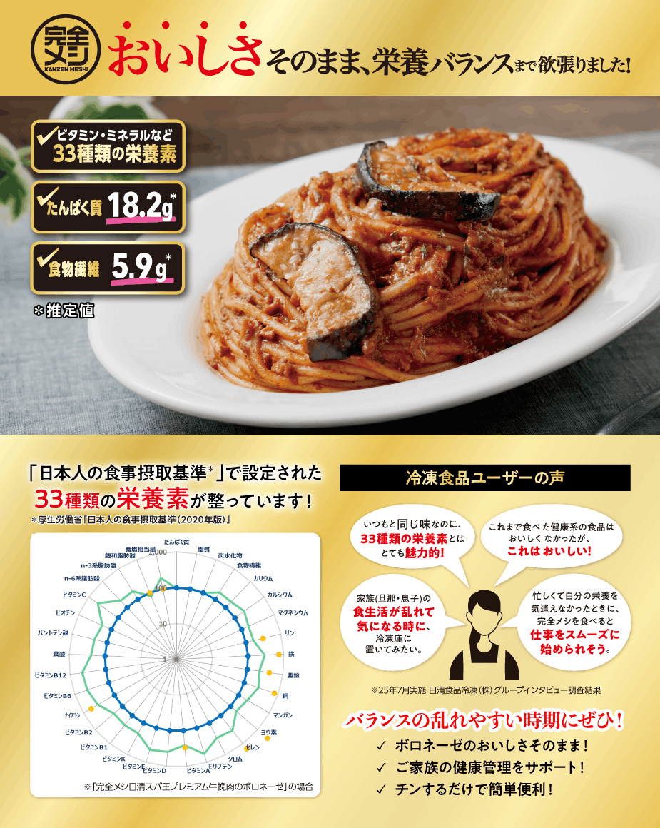 完全メシ日清スパ王プレミアム 牛挽肉のボロネーゼ