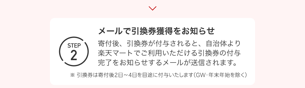ふるさと納税