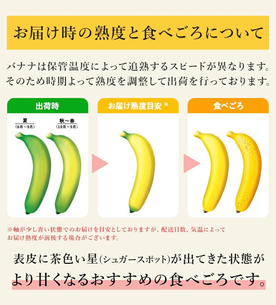 熟選おいしいバナナ