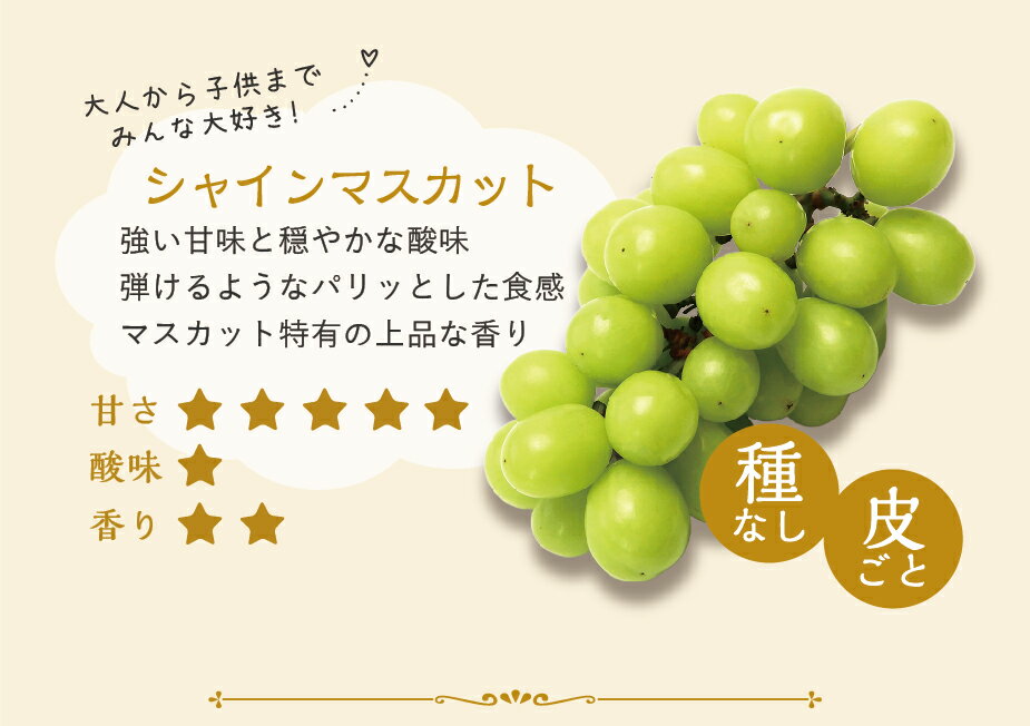 旬便り