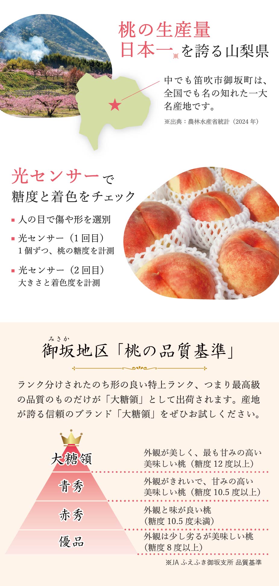 ≪旬便り≫御坂の大糖領