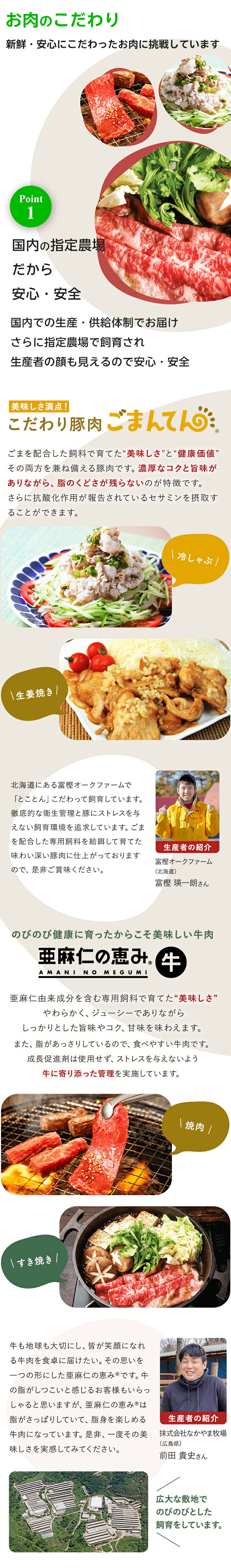 お肉のこだわり