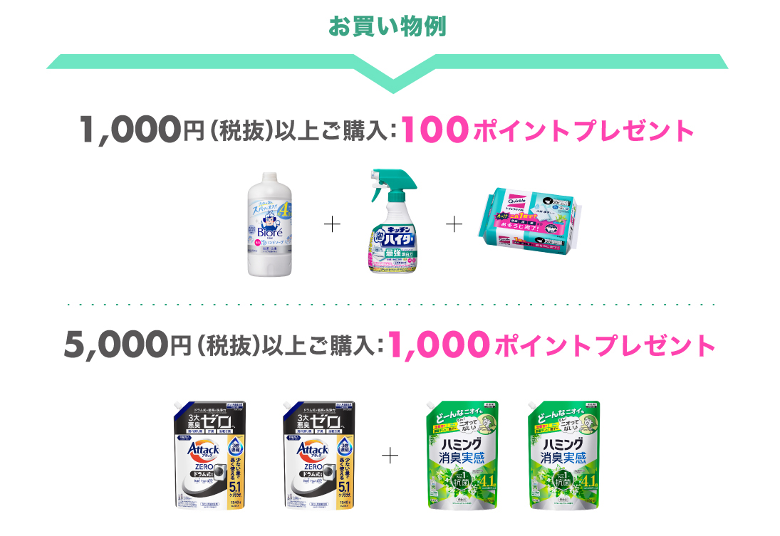 お買い物例