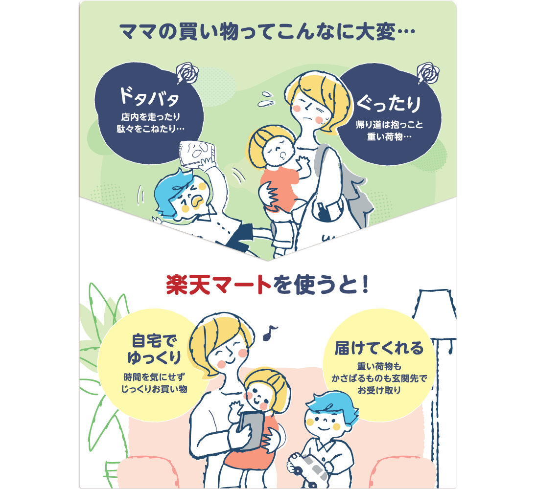 楽天マートなら「ママの笑顔」が増えていく