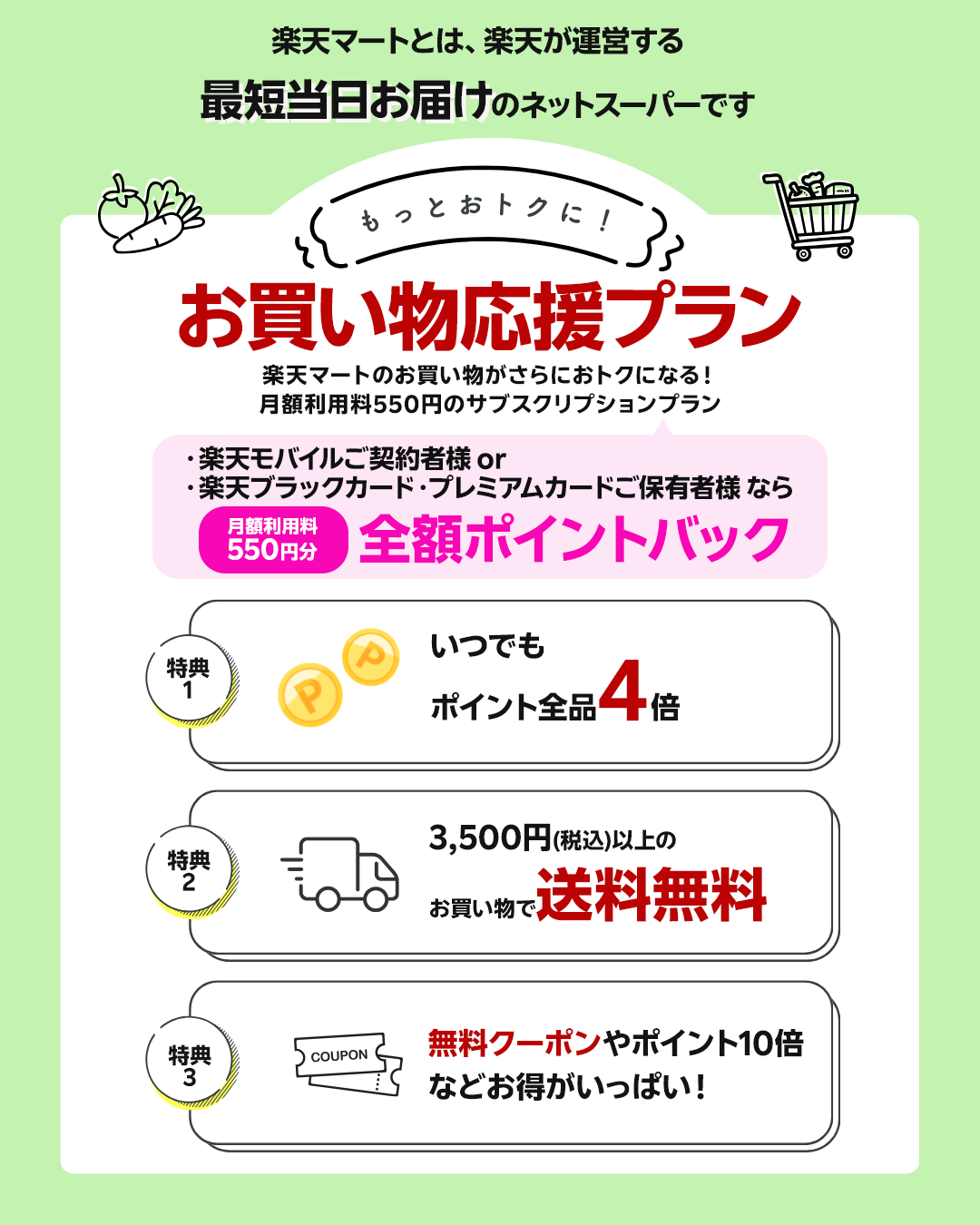 楽天マートのおすすめポイント