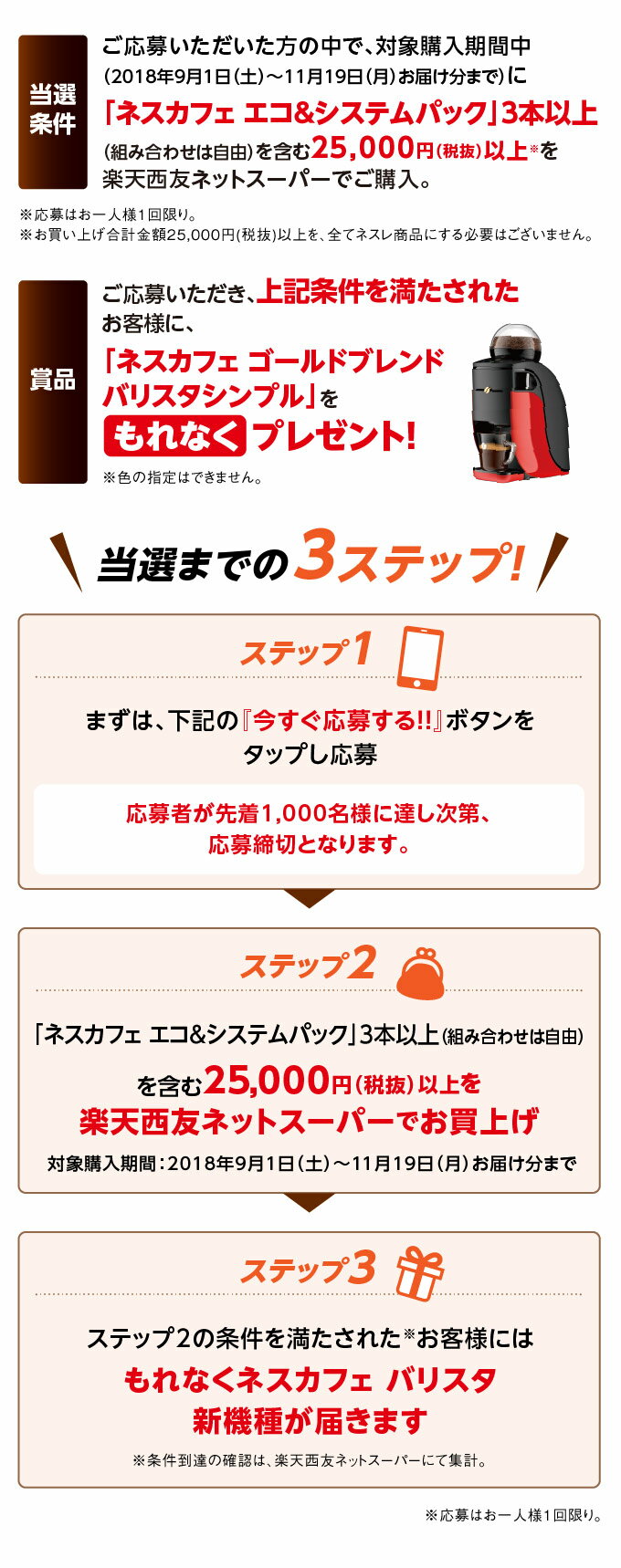当選までの3ステップ