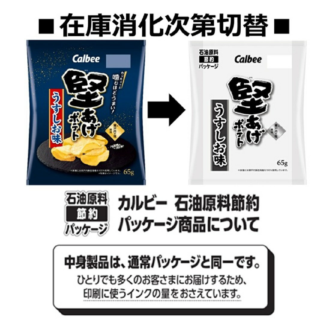 推しプライス】堅あげポテト うすしお味｜楽天マート - ネットスーパー