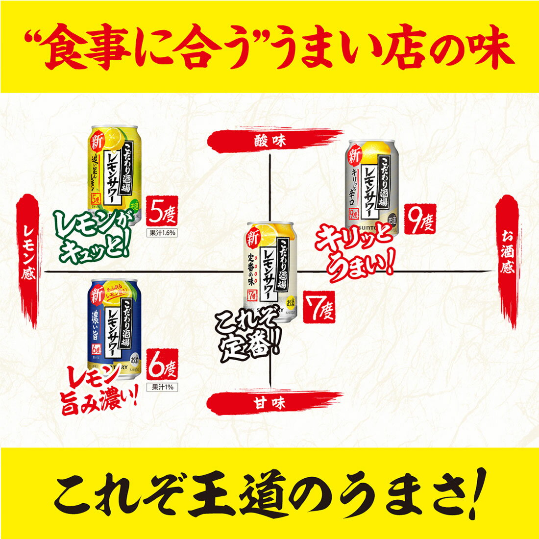 酒場のレモンサワー追い足しレモン R｜楽天マート - ネットスーパー