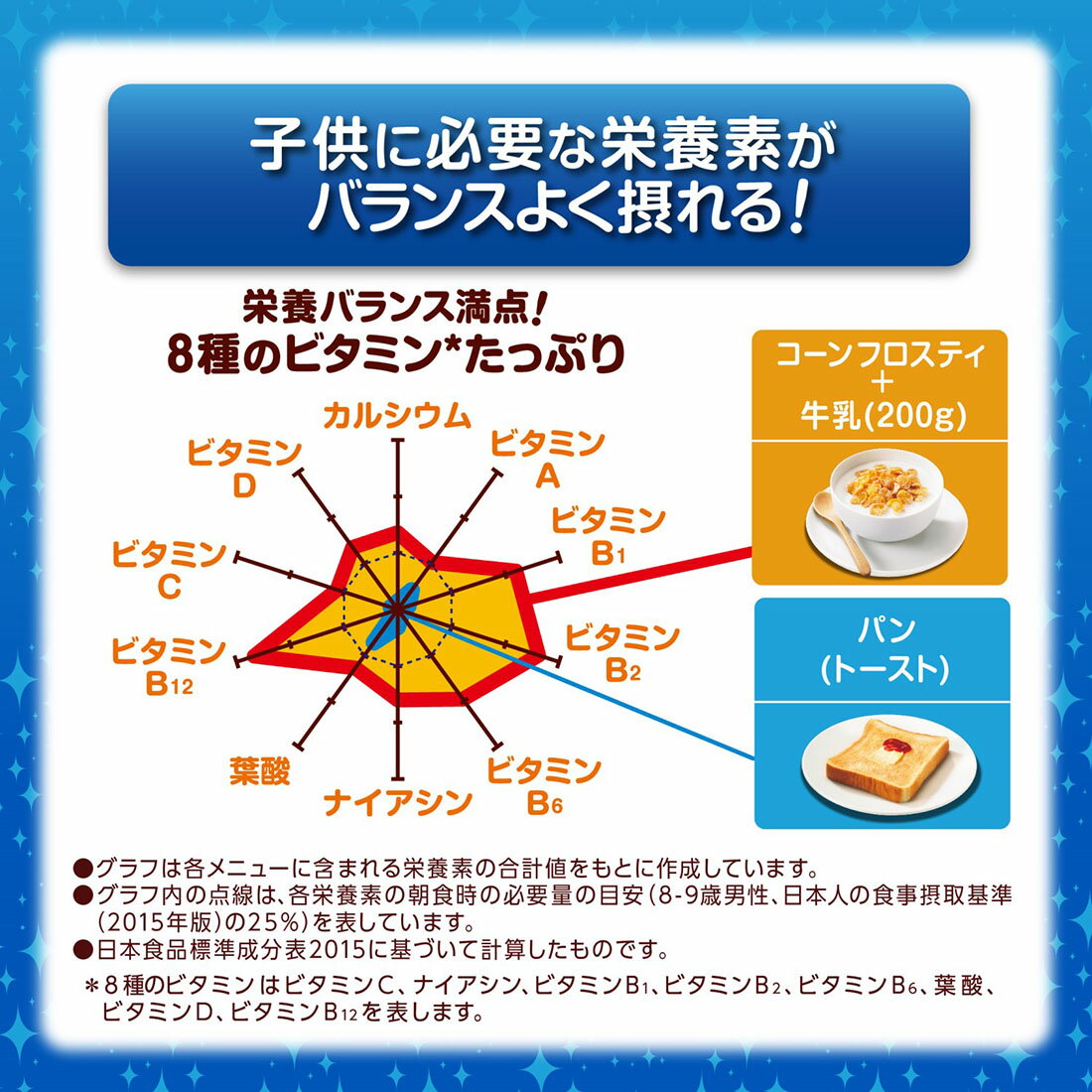 コーン【プロフ必読】 コーンフロスティ お得サイズ｜楽天マート - ネットスーパー