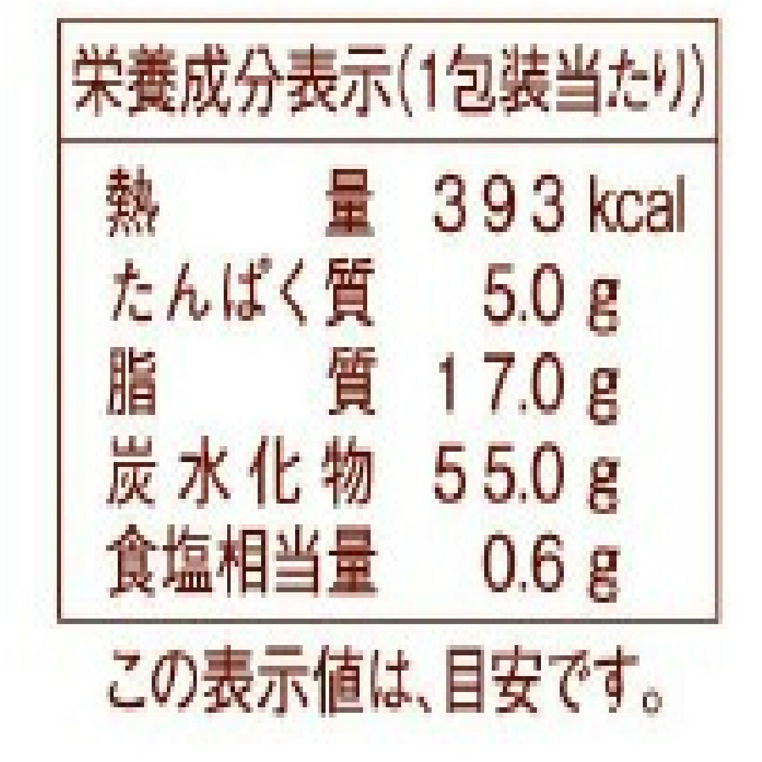 5つに切ったロールケーキ バニラ｜楽天マート - ネットスーパー