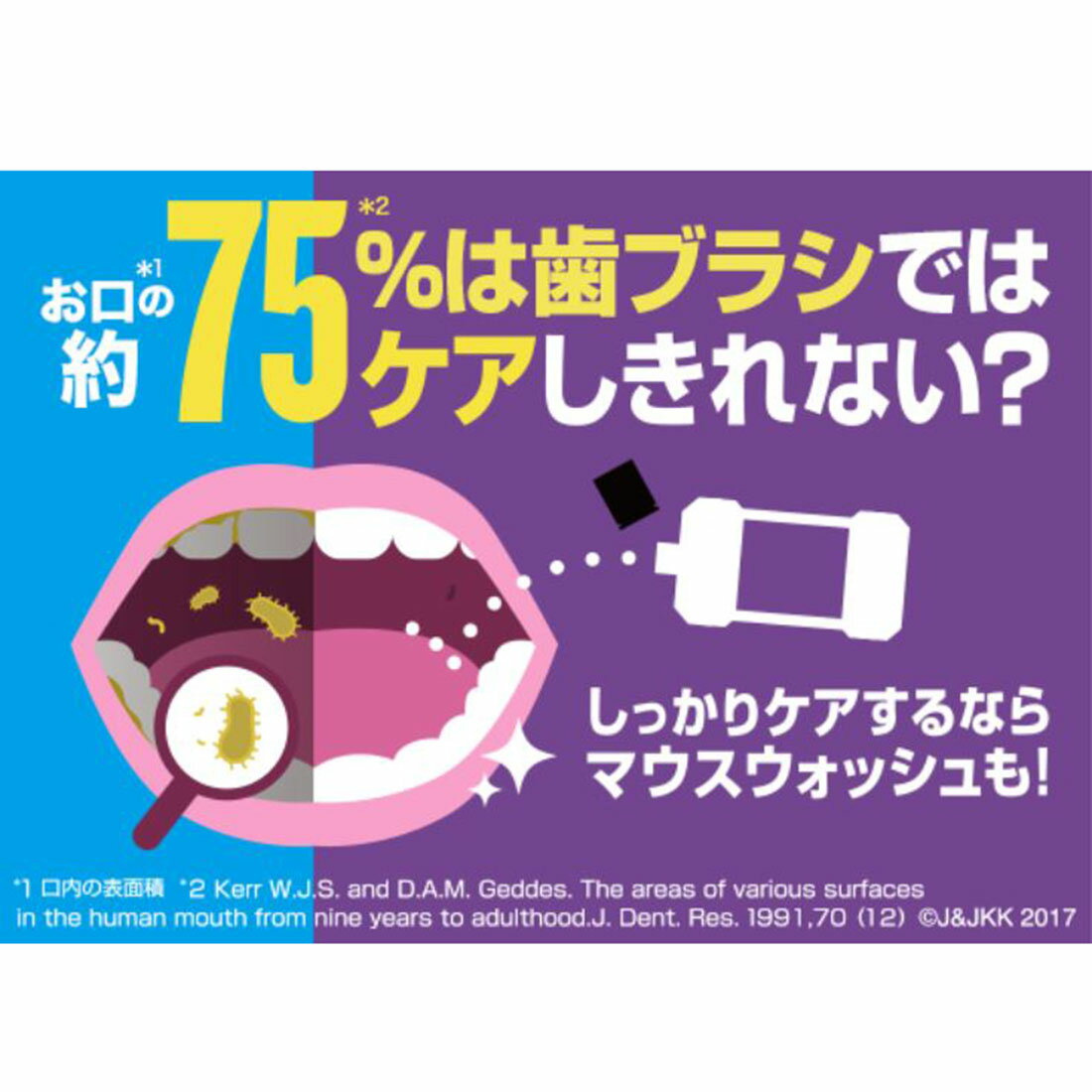 【新品未開封】I♡TEC トータルオーラルケア超お得セット 薬用リステリン トータルケア歯周クリア｜楽天マート - ネット