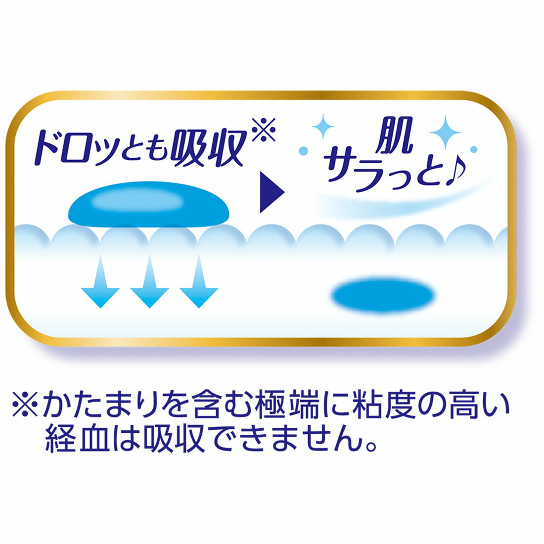ソフィ はだおもい 極うすスリム 多い昼~ふつうの日用 羽つき 38枚