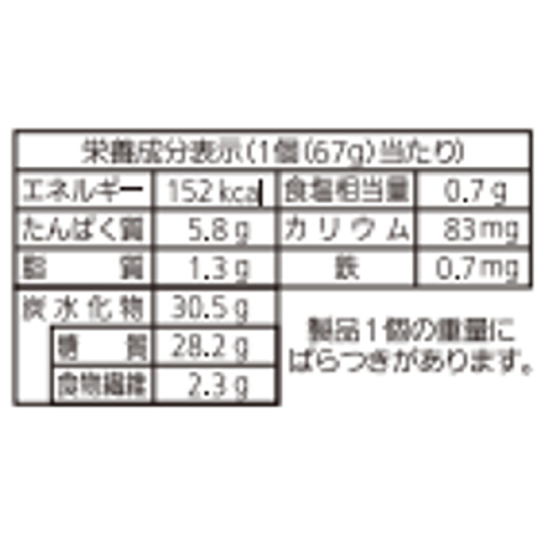 麦のめぐみ全粒粉入りイングリッシュマフィン｜楽天マート - ネット
