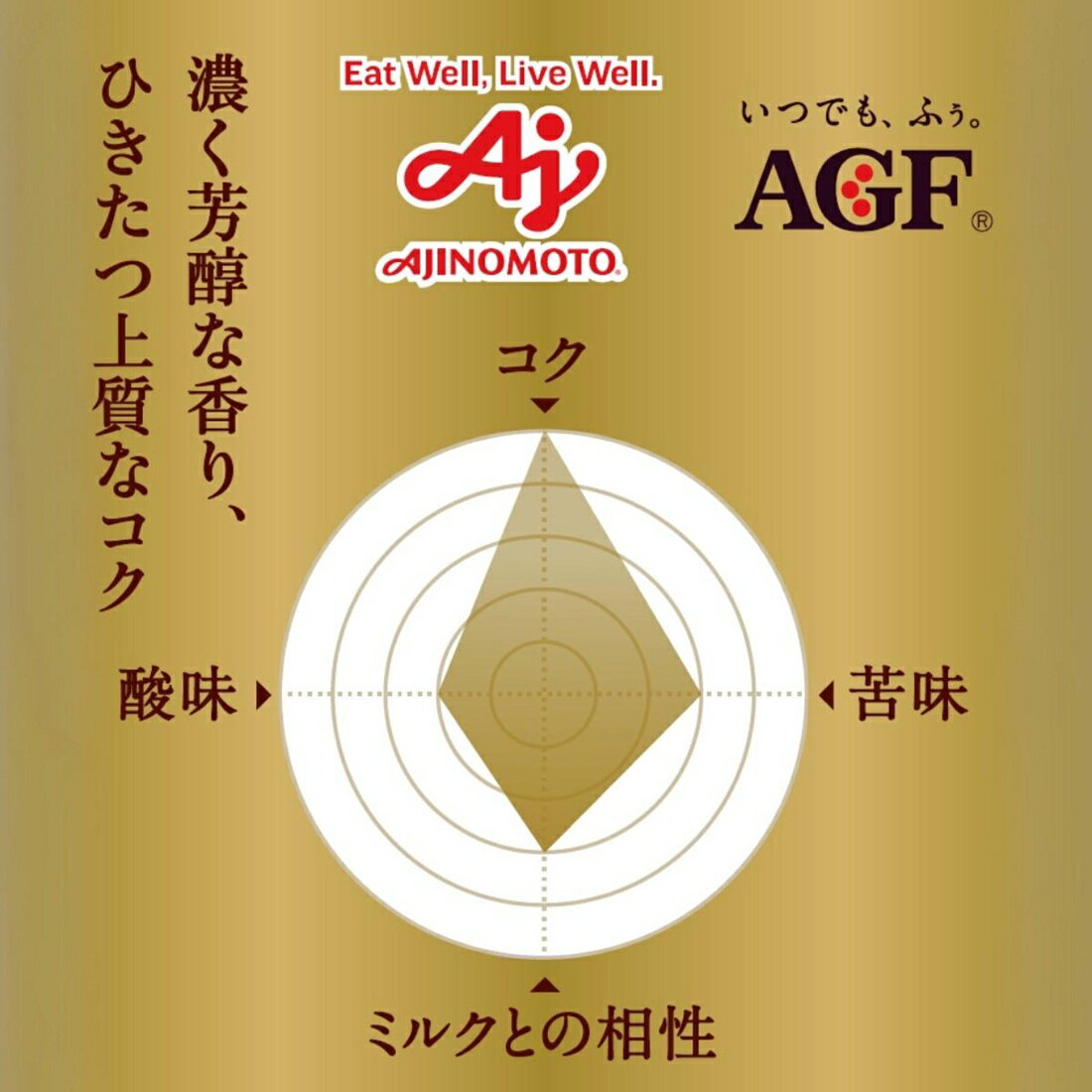 ちょっと贅沢な珈琲店 レギュラーコーヒースペシャル・ブレンド｜楽天