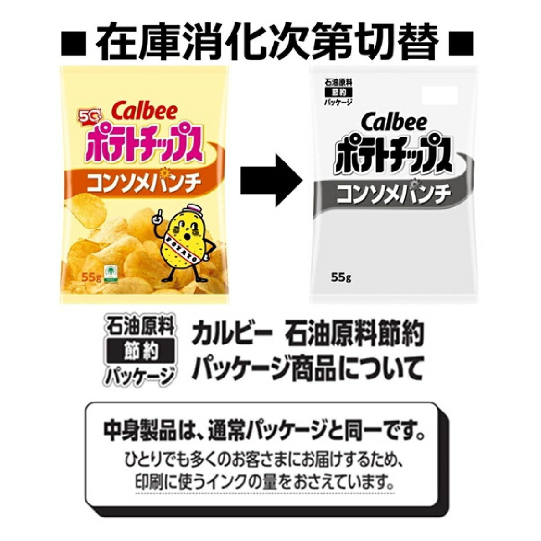 ポテトチップスコンソメパンチ｜楽天マート - ネットスーパー
