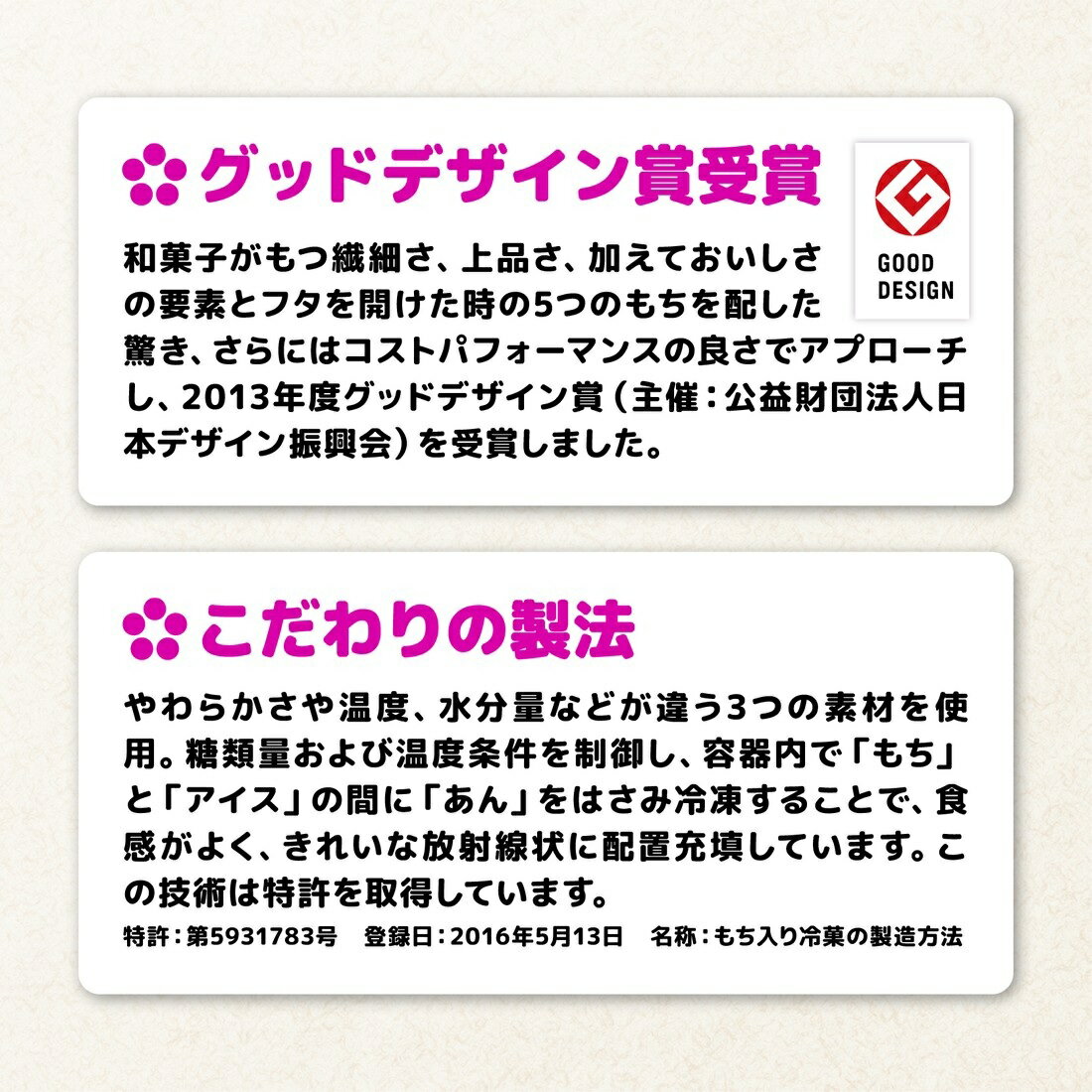 やわもちアイス ずんだもち味（冷凍）｜楽天マート - ネットスーパー