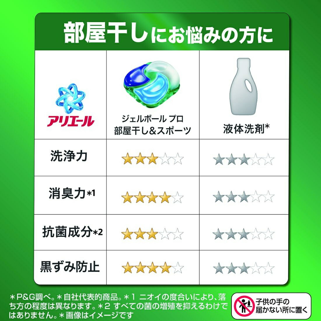 アリエールジェルボールプロ 部屋干し＆スポーツ 本体｜楽天マート