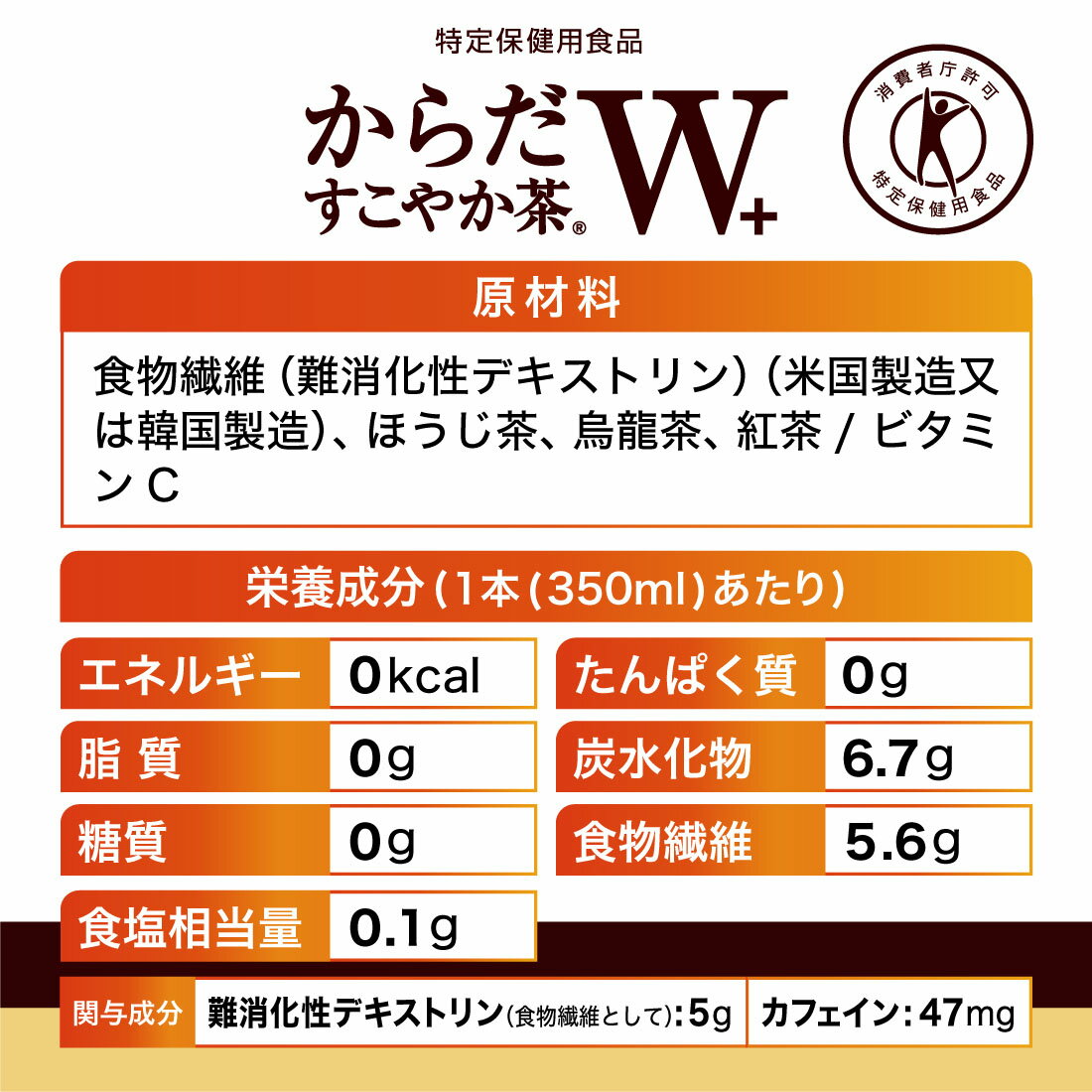 カラダスコヤカチャーダブル からだすこやか茶W(ダブル)＋(プラス)」パッケージリニューアル