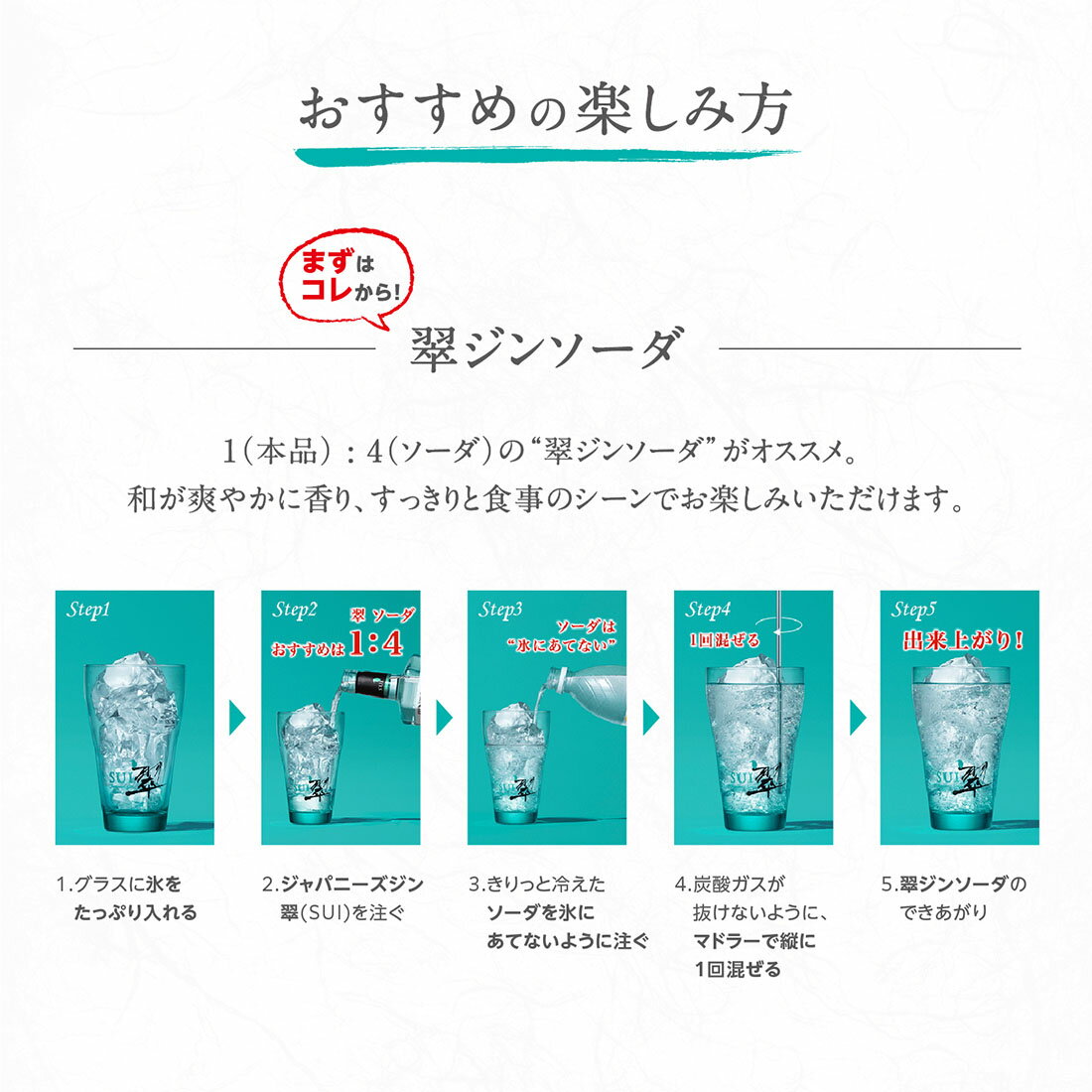 翠】ジャパニーズジン翠｜楽天マート - ネットスーパー